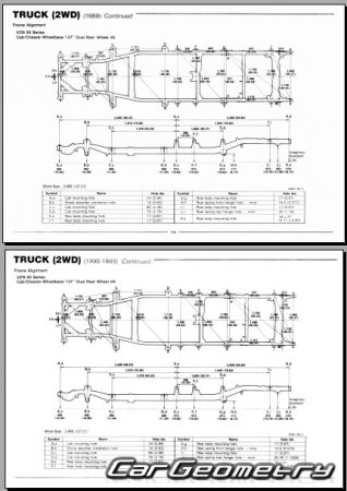 Toyota Truck & Pickup 1989�1995 Body dimensions