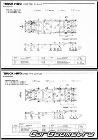 Toyota 4Runner & Truck (N50 N60 N70) 1986�1989 Body dimensions