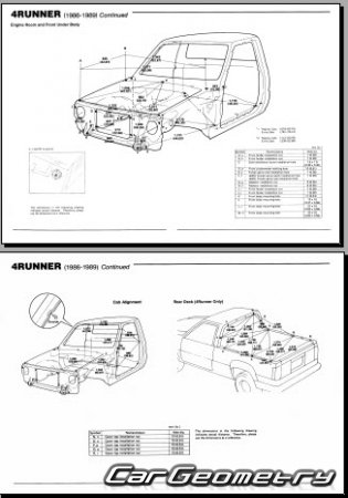 Toyota 4Runner & Truck (N50 N60 N70) 1986�1989 Body dimensions