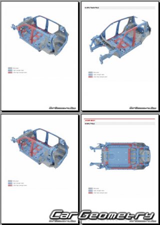 ������� ������ Kia EV2 (QV1e) � 2026 Body Repair Manual