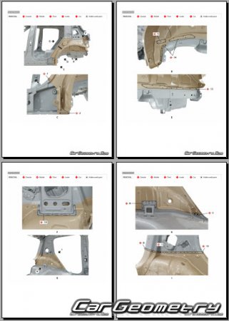������� ������ Kia EV2 (QV1e) � 2026 Body Repair Manual