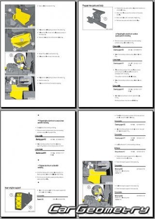 Rolls Royce Phantom (RR11 RR12) 2017-2026 Body dimensions