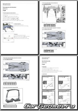 Rolls Royce Phantom (RR11 RR12) 2017-2026 Body dimensions
