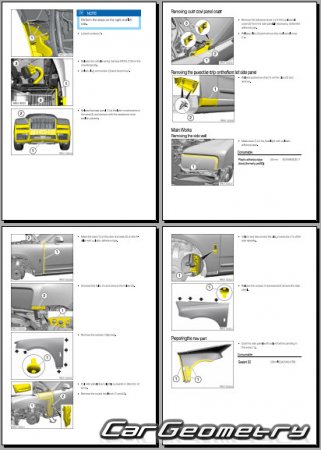 Rolls Royce Cullinan (RR31) 2018-2026 Body dimensions