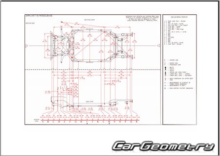 ������� ������ Nissan Leaf (ZE2) 2025-2032 Body Repair Manual