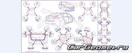 �������� ������� Kia Cerato Forte (BD) 2021-2026 (Kia Forte USA � Kia K3 Euro)