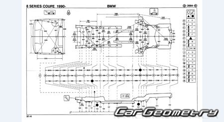 �������� ������� BMW 8 Series (E31) 1990-1999 Body dimensions