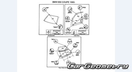 �������� ������� BMW 8 Series (E31) 1990-1999 Body dimensions