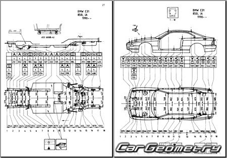 �������� ������� BMW 8 Series (E31) 1990-1999 Body dimensions