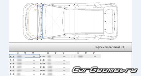 Hyundai Bayon (BC3 CUV) 2021-2027 Body Repair Manual