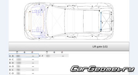 Kia K4 (CL4M) 5DR Hatchback � 2025 Body Repair Manual