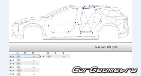 Kia K4 (CL4M) 5DR Hatchback � 2025 Body Repair Manual
