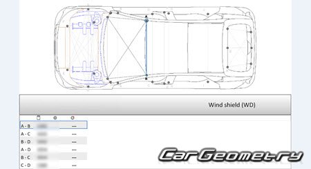 Kia K4 (CL4M) 5DR Hatchback � 2025 Body Repair Manual