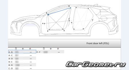 Kia K4 (CL4M) 5DR Hatchback � 2025 Body Repair Manual