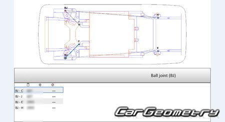 �������� ������� Kia Carens Clavis EV (KY11EV) � 2026 Body Repair Manual