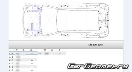 �������� ������� Kia Carens Clavis EV (KY11EV) � 2026 Body Repair Manual