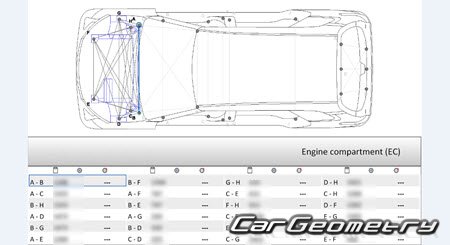 �������� ������� Kia Carens Clavis EV (KY11EV) � 2026 Body Repair Manual