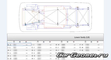 �������� ������� Kia Carens Clavis EV (KY11EV) � 2026 Body Repair Manual