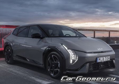 �������� ������� Kia EV4 Fastback (CT1) � 2026, ������� ������ ��� ��4