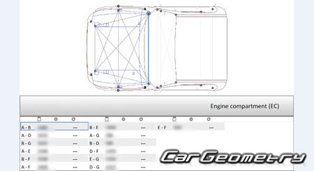 �������� ������� Kia Tasman SingleCab (TK1) � 2025 Body Repair Manual