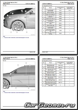 Voyah Courage H37 2025�2028 Body Repair Manual
