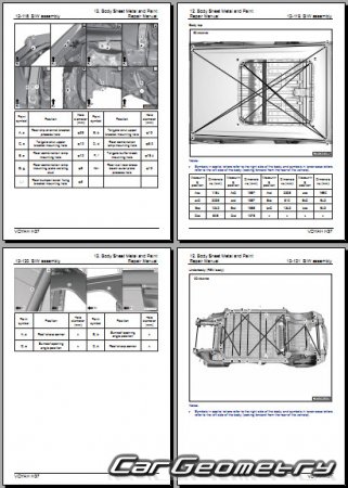 Voyah Courage H37 2025�2028 Body Repair Manual