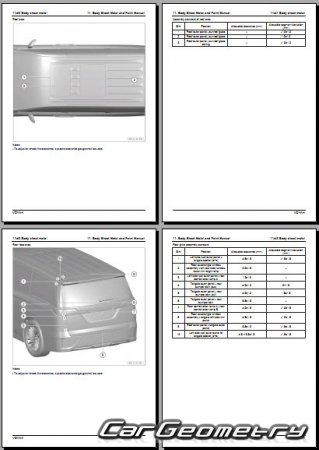 Voyah Dream EV 2023-2027 Body Repair Manual