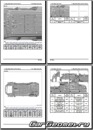 ������� ������ Dongfeng MHERO 2 (M-Hero 817) � 2025 Body Repair Manual