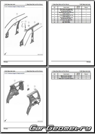 ������� ������ Dongfeng MHERO 2 (M-Hero 817) � 2025 Body Repair Manual