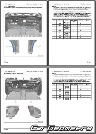 ������� ������ Dongfeng MHERO 2 (M-Hero 817) � 2025 Body Repair Manual