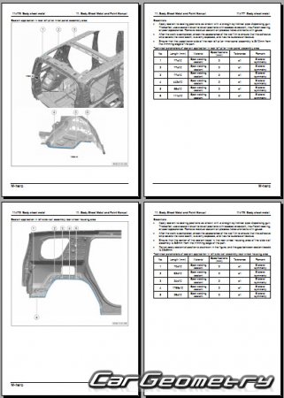 ������� ������ Dongfeng MHERO 2 (M-Hero 817) � 2025 Body Repair Manual