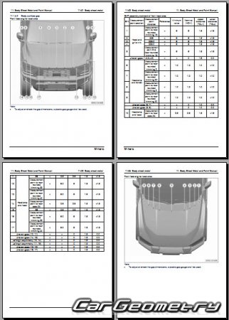 ������� ������ Dongfeng MHERO 2 (M-Hero 817) � 2025 Body Repair Manual