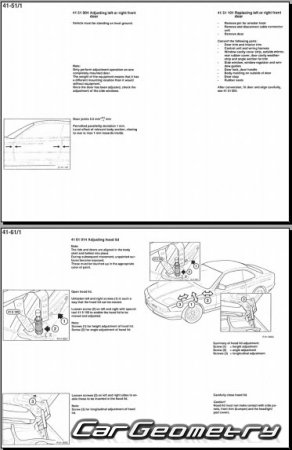 �������� ������� BMW 8 Series (E31) 1990-1999 Body dimensions