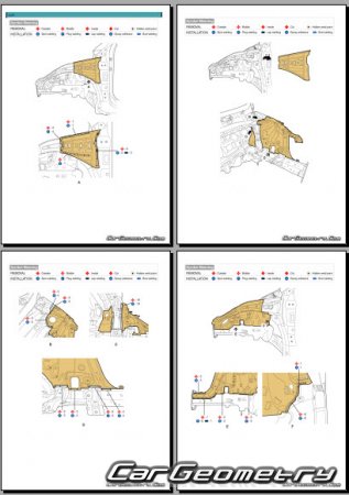 Hyundai Bayon (BC3 CUV) 2021-2027 Body Repair Manual