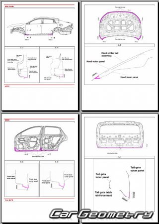 Kia K4 (CL4M) 5DR Hatchback � 2025 Body Repair Manual