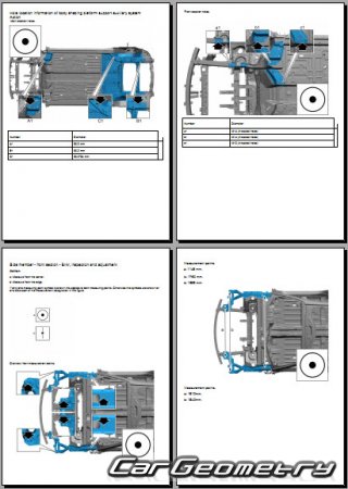 ������� ������ Zeekr 001 2021-2028 Body Repair Manual