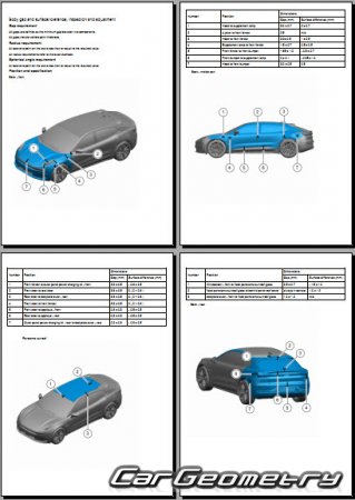 ������� ������ Zeekr 001 2021-2028 Body Repair Manual