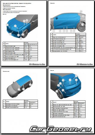�������� ������� Zeekr X 2023-2028 Body Repair Manual