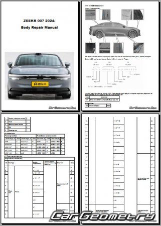 Zeekr 007 2024-2028 Body Repair Manual