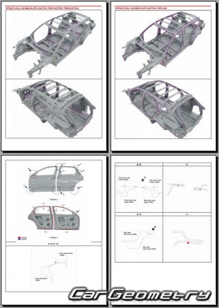 Kia K4 (CL4M) Sportswagon � 2025 Body Repair Manual