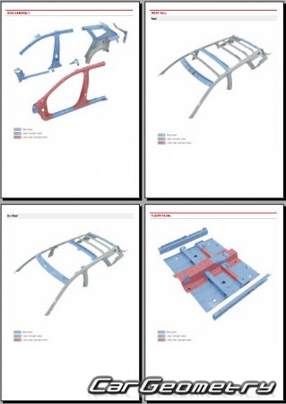 Kia K4 (CL4M) Sportswagon � 2025 Body Repair Manual