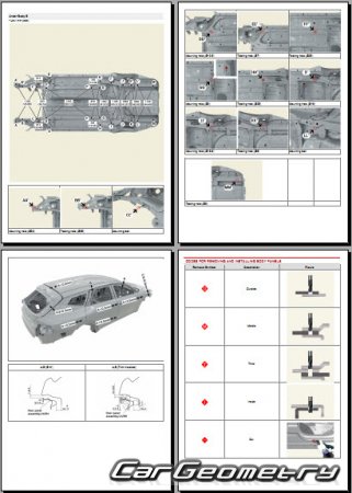 Kia K4 (CL4M) Sportswagon � 2025 Body Repair Manual