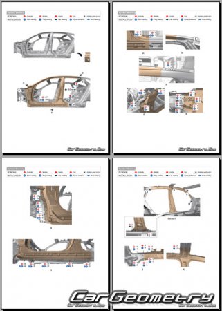 ����������� ������� ������ Kia K8 (GL3) 2021-2026 Body Repair Manual