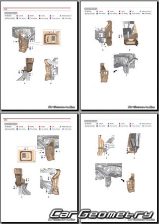 ����������� ������� ������ Kia K8 (GL3) 2021-2026 Body Repair Manual
