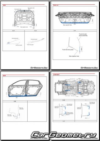 �������� ������� Kia K8 HEV (GL3 HEV) 2021-2026 Body Repair Manual