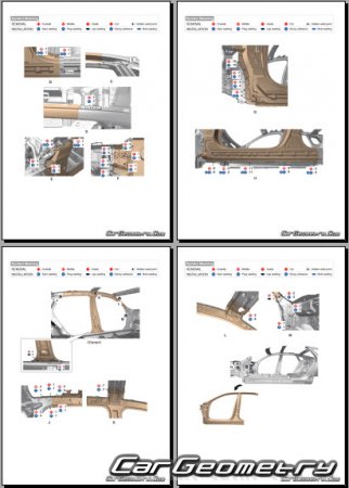 �������� ������� Kia K8 HEV (GL3 HEV) 2021-2026 Body Repair Manual