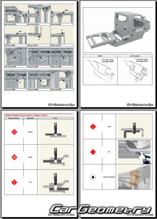 KIA PV5 Chassis Cab (SW1K) � 2026 Body Repair Manual
