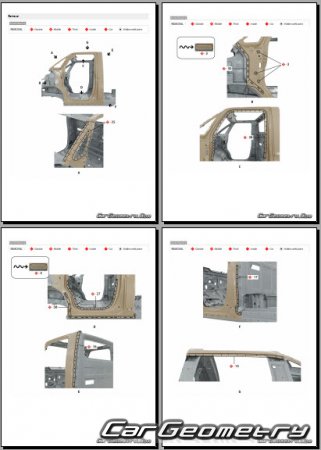 KIA PV5 Chassis Cab (SW1K) � 2026 Body Repair Manual
