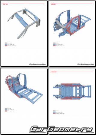KIA PV5 Chassis Cab (SW1K) � 2026 Body Repair Manual