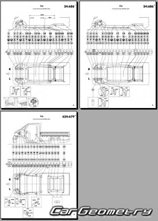 KIA PV5 Chassis Cab (SW1K) � 2026 Body Repair Manual